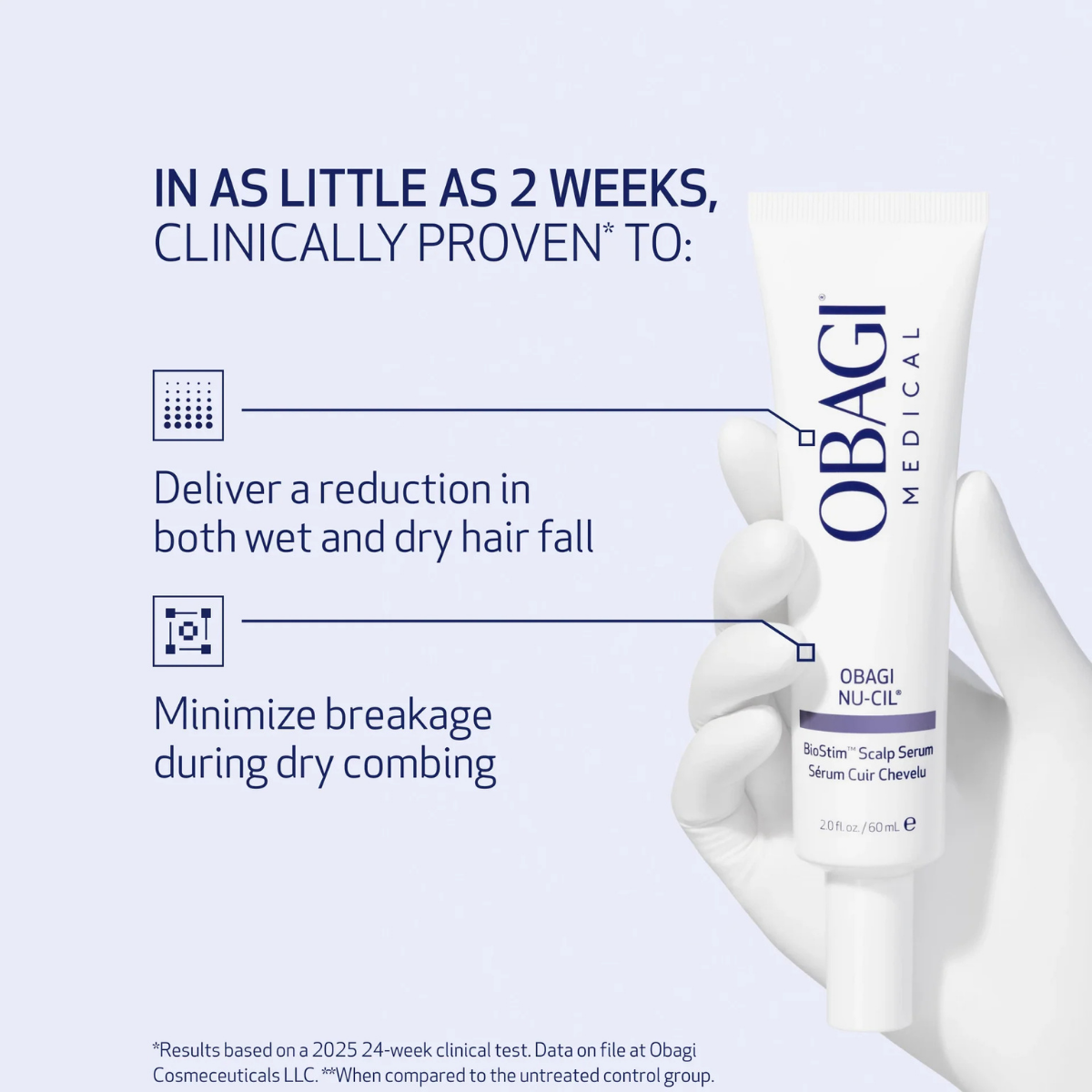 Biostim Scalp Serum